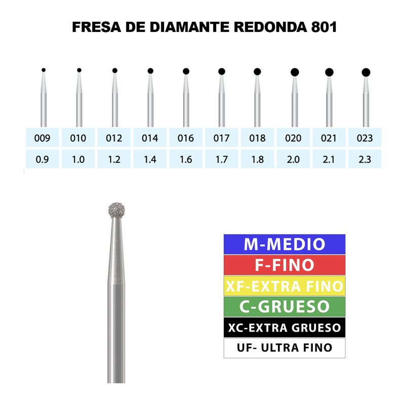 Fresa diamante redonda 801 N°014 (alta velocidad)